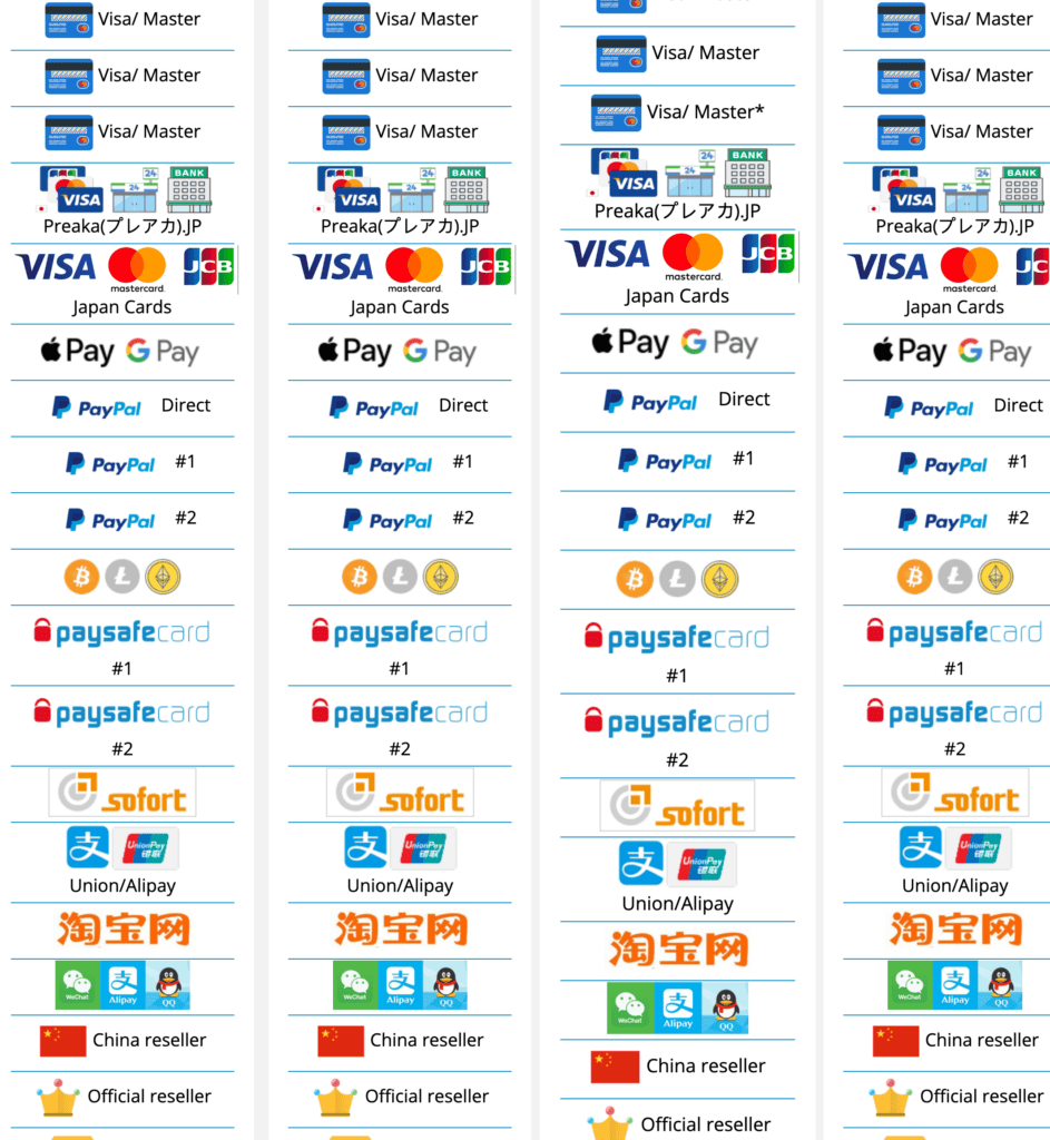 daofile payment methods