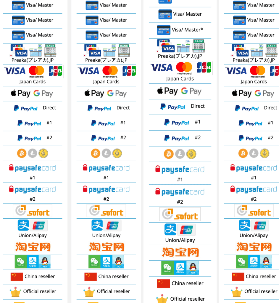 Méthodes de paiement daofile